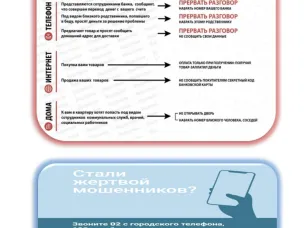 О распространённых способах IT–преступлений, рисках хищений с применением цифровых технологий и методах защиты от них